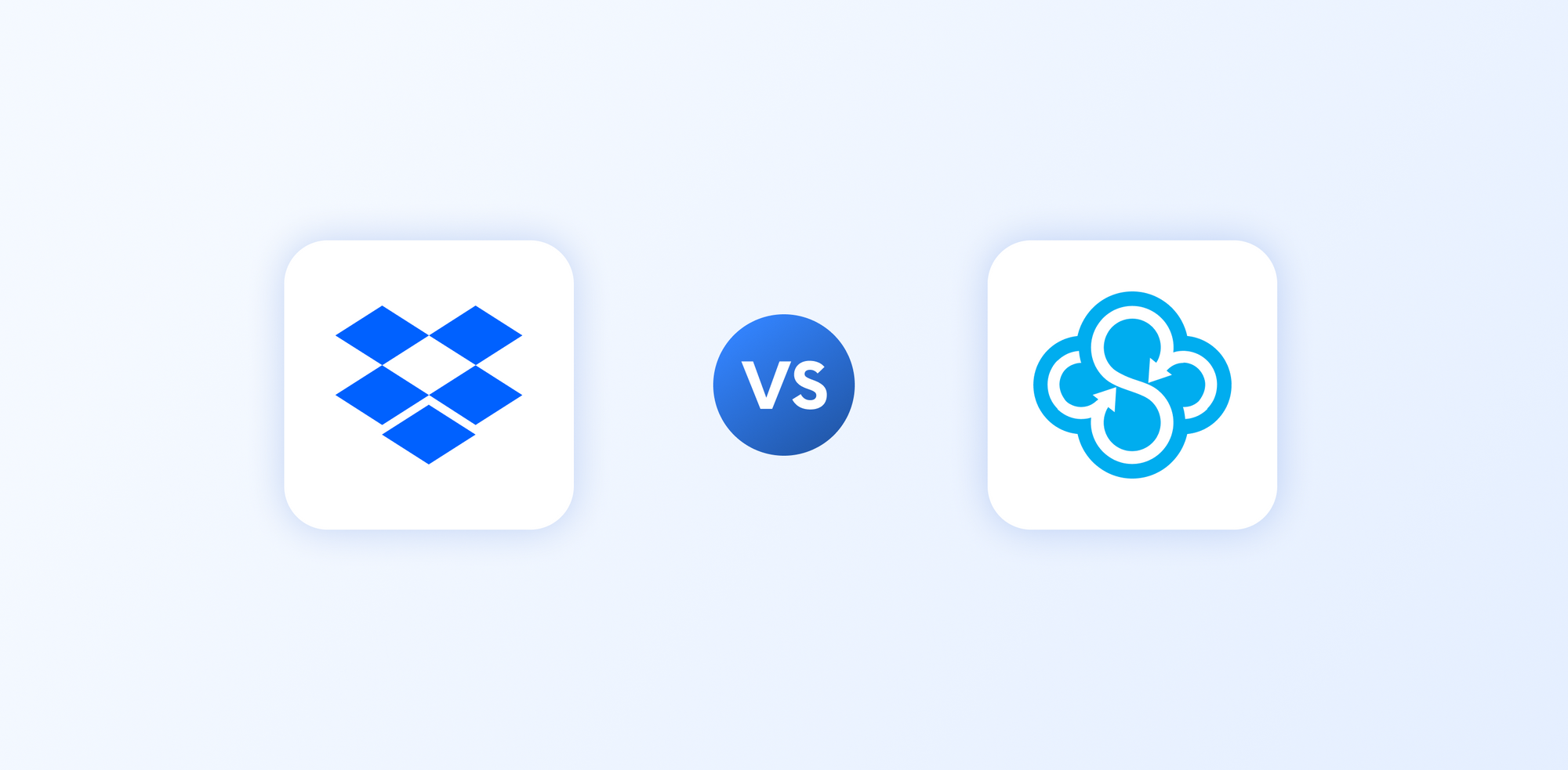 2026'da Sync ve Dropbox: Gizlilik, Fiyatlandırma ve Karar