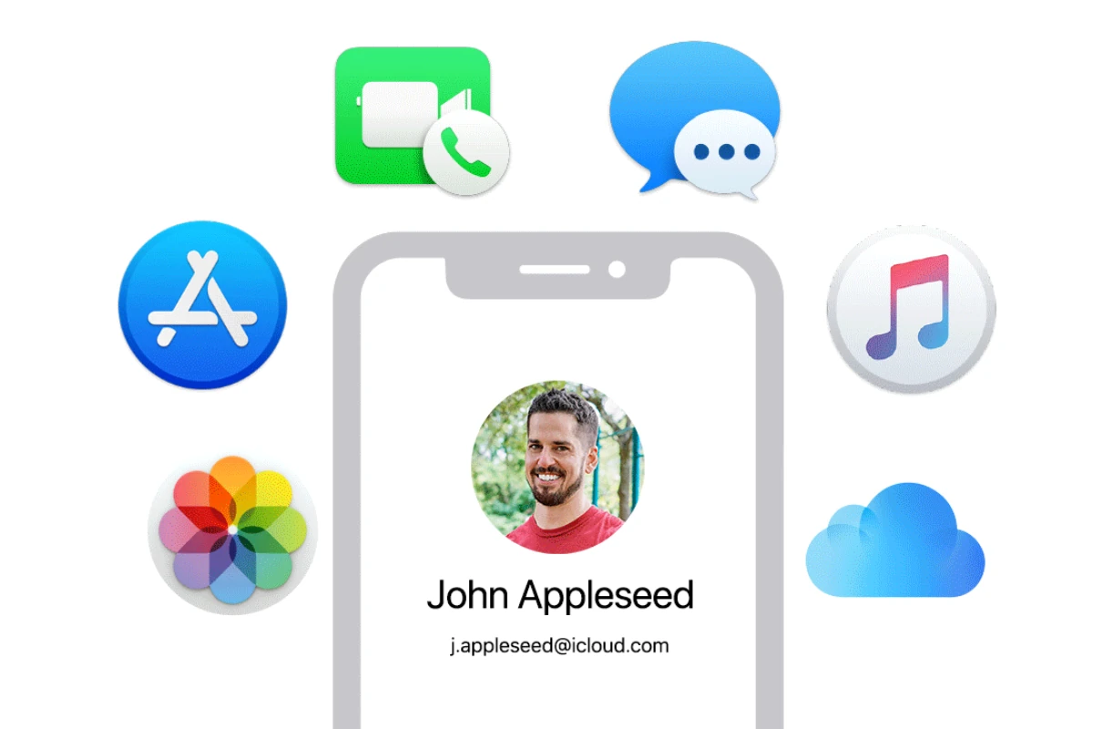 Apple Kimliği Hesap Kurtarma: Yeniden Erişim Kazanmak İçin Hızlı Adımlar